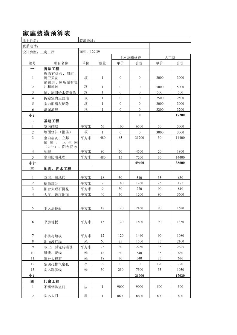 家庭装修预算