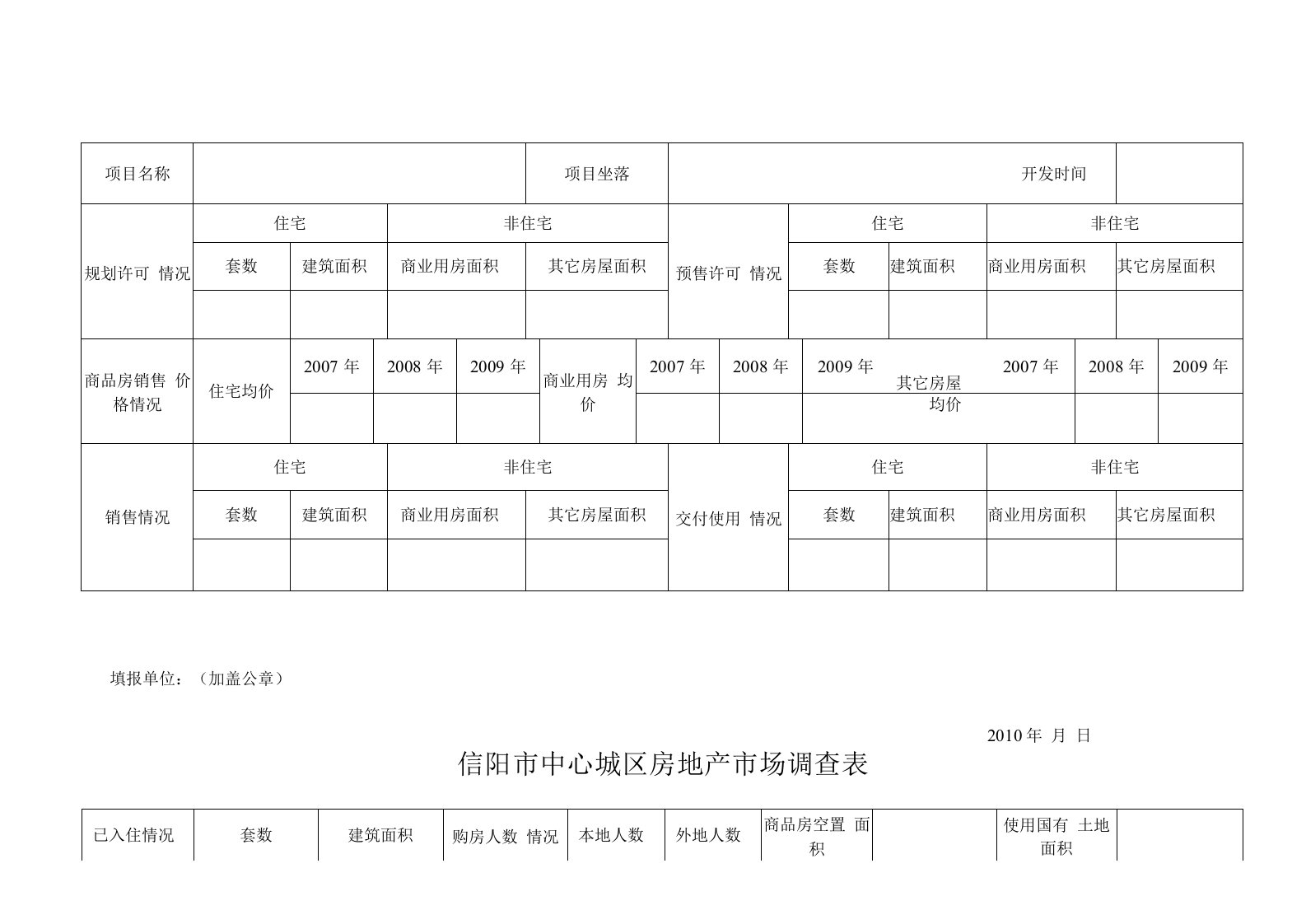 信阳市中心城区房地产市场调查表