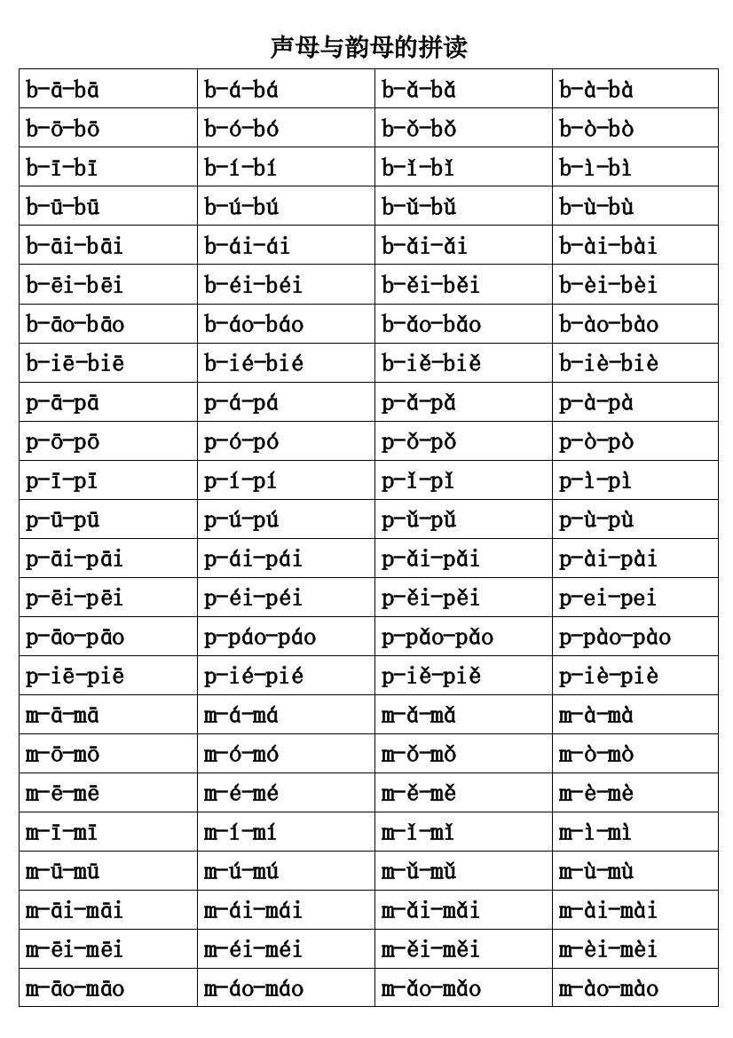 声母与韵母的拼读