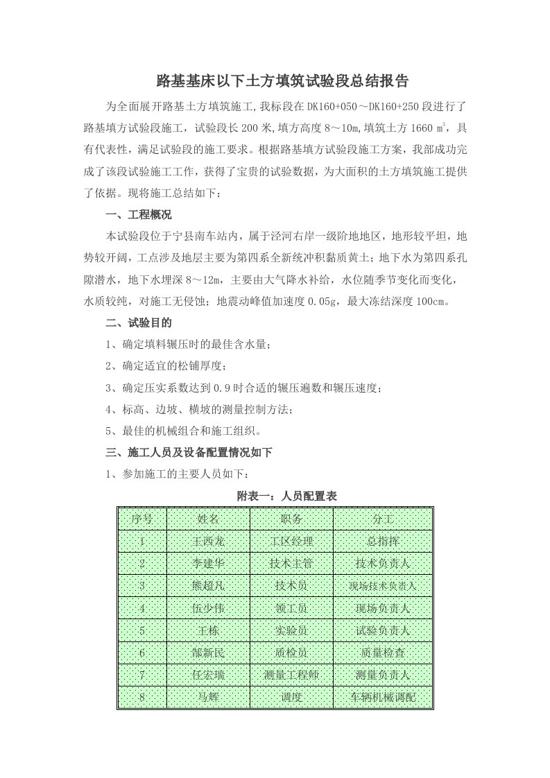 路基填土方试验段总结报告