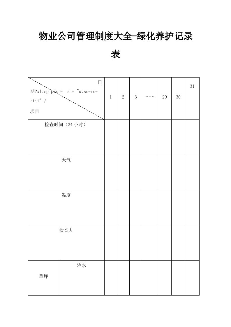 物业公司管理制度大全绿化养护记录表