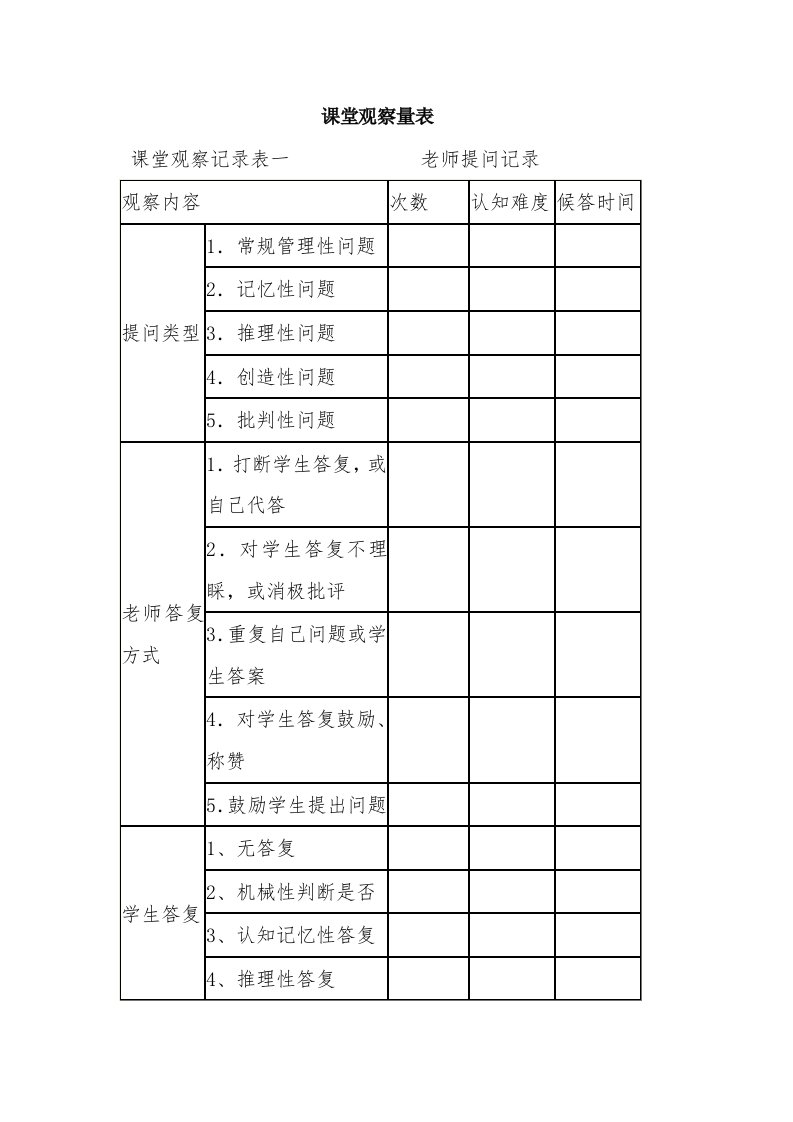 课堂观察量表样例