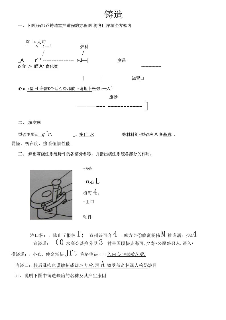 工程训练实习报告答案