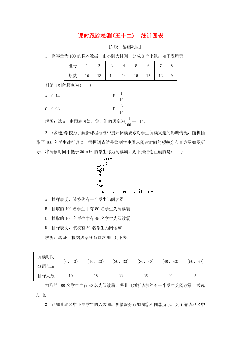 2021-2022学年新教材高中数学