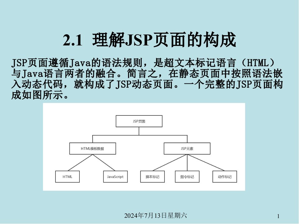 JavaWeb项目二JSP基本语法课件