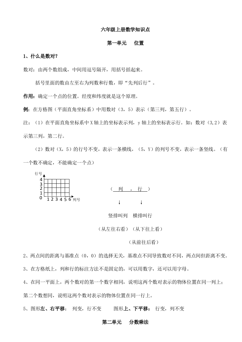 六年级上册数学期末复习知识点集锦