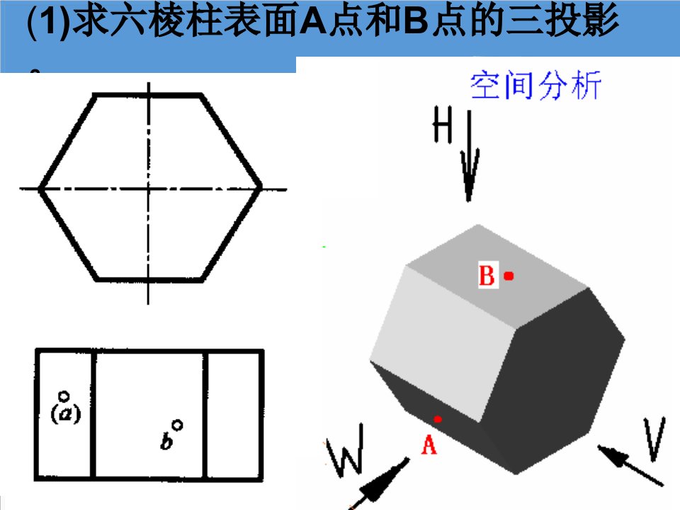 建筑工程管理-建筑制图基础作业2