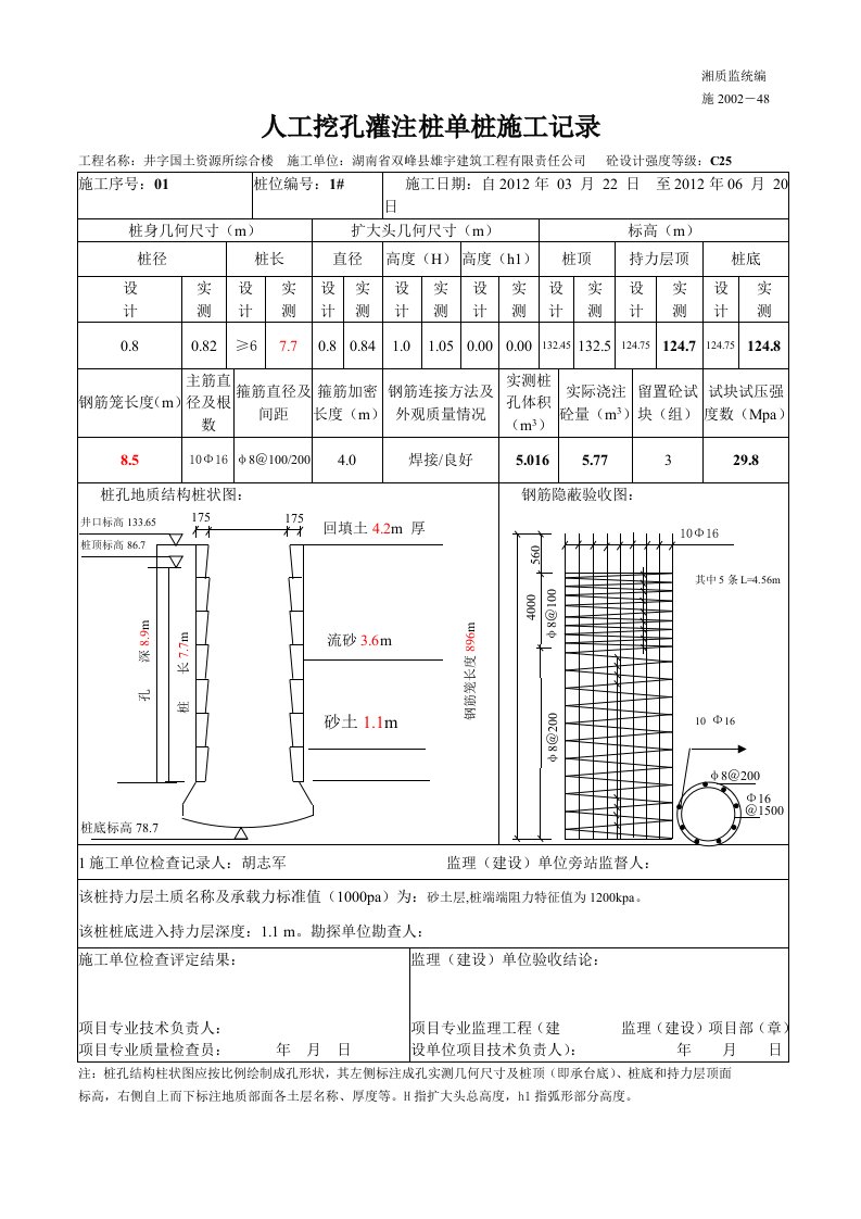 人工挖孔灌注桩单桩施工记录