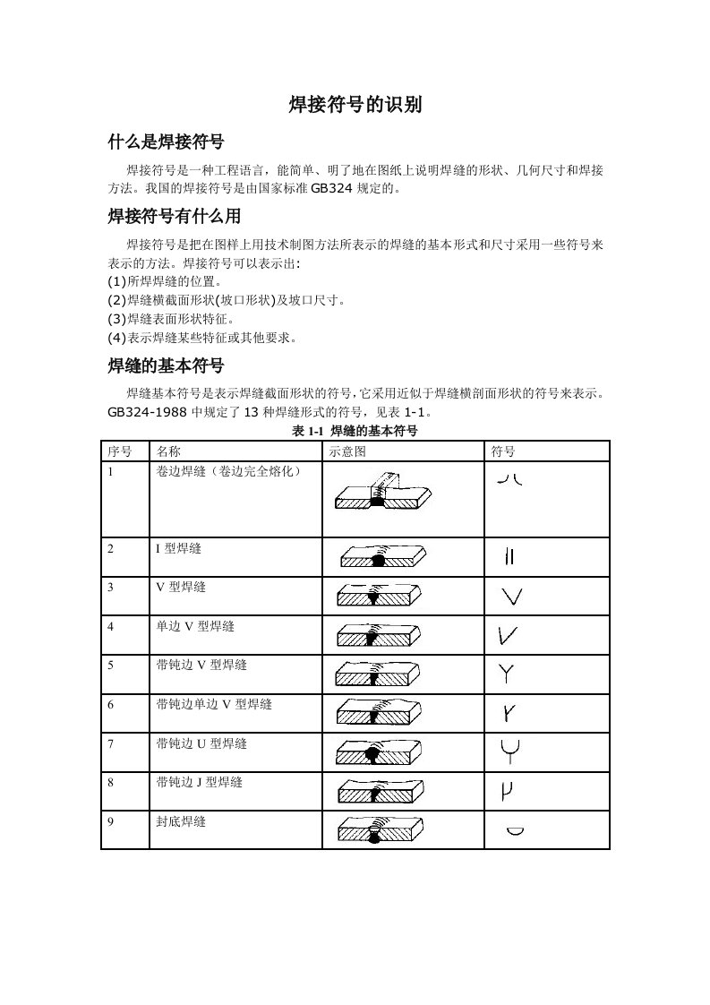 《焊接符号的识别》word版