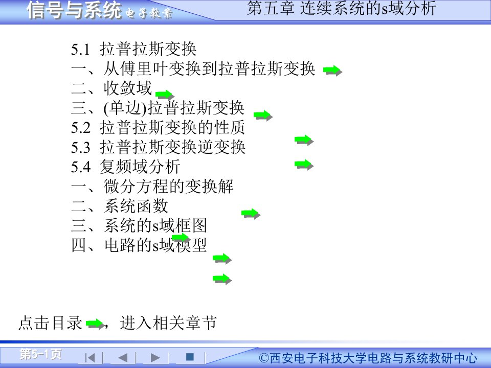 信号与系统教案(吴大正第四版西电PPT)第5章