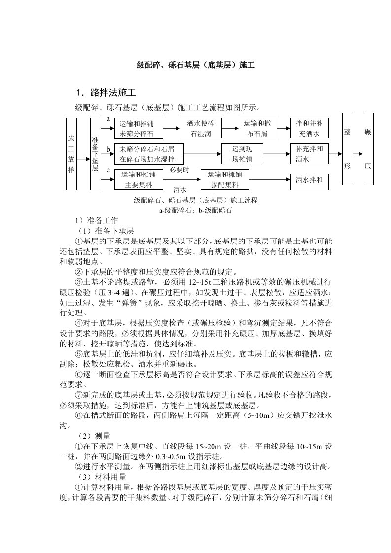 建筑资料-级配碎砾石基层底基层施工