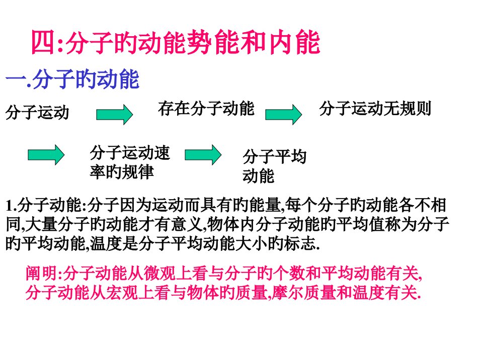 高一物理分子的动能势能和内能省名师优质课赛课获奖课件市赛课一等奖课件