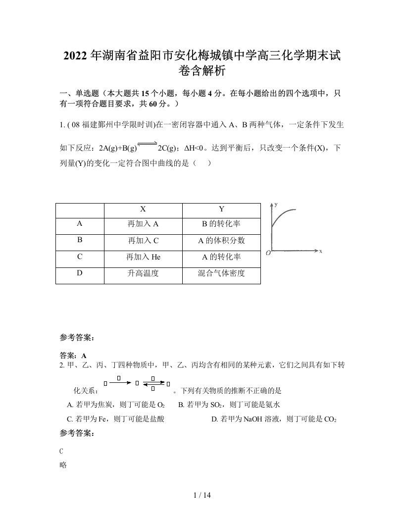 2022年湖南省益阳市安化梅城镇中学高三化学期末试卷含解析