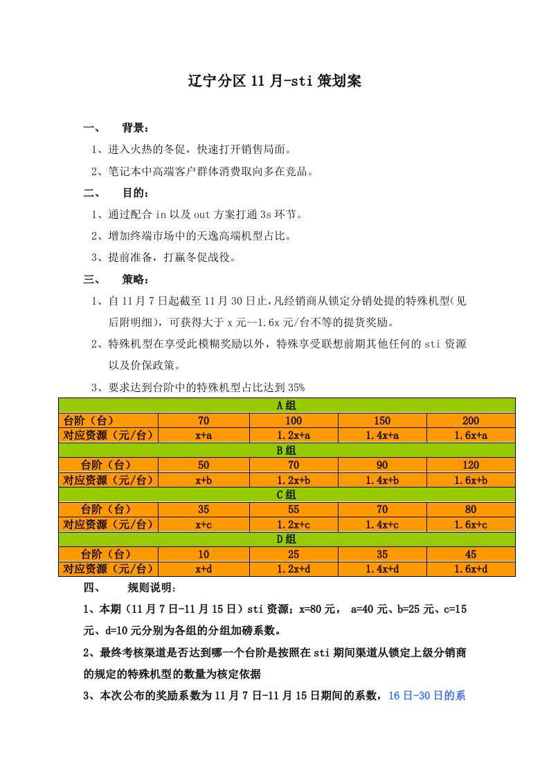 精选辽宁分区11月-sti策划案