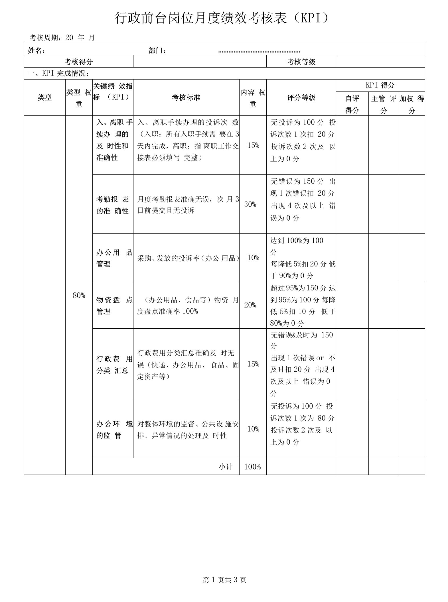 行政前台岗位月度绩效考核表（KPI）