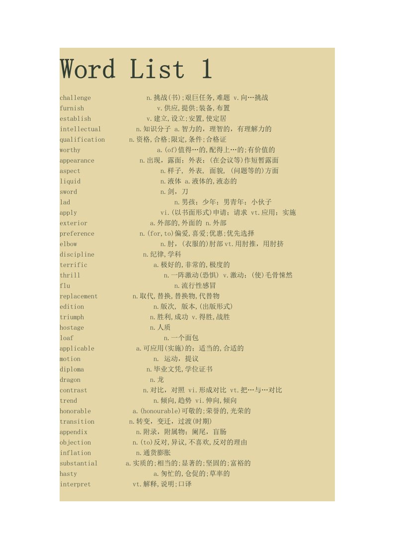 新东方考研英语词汇乱序版绿宝书WordList1-50