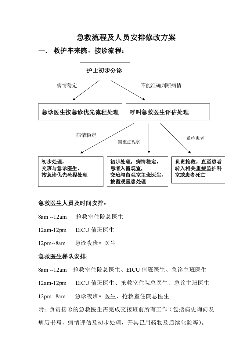 急救流程及人员安排修改方案