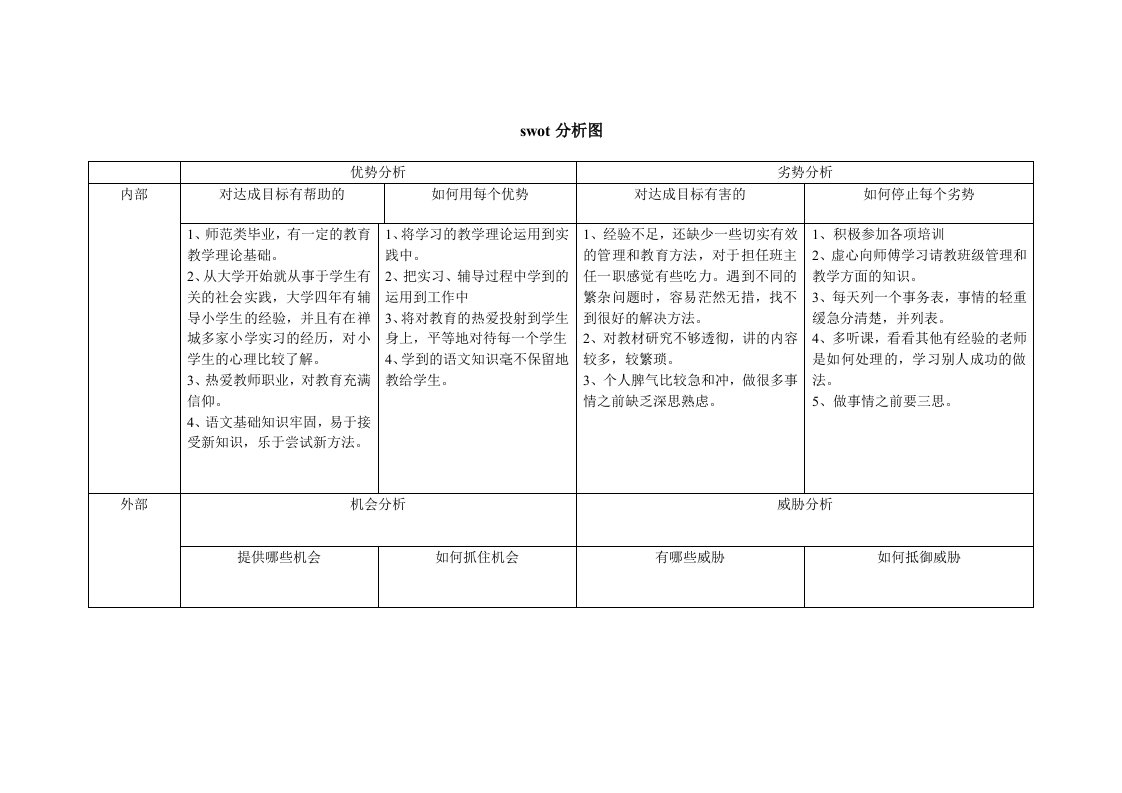 《教师swot分析》word版