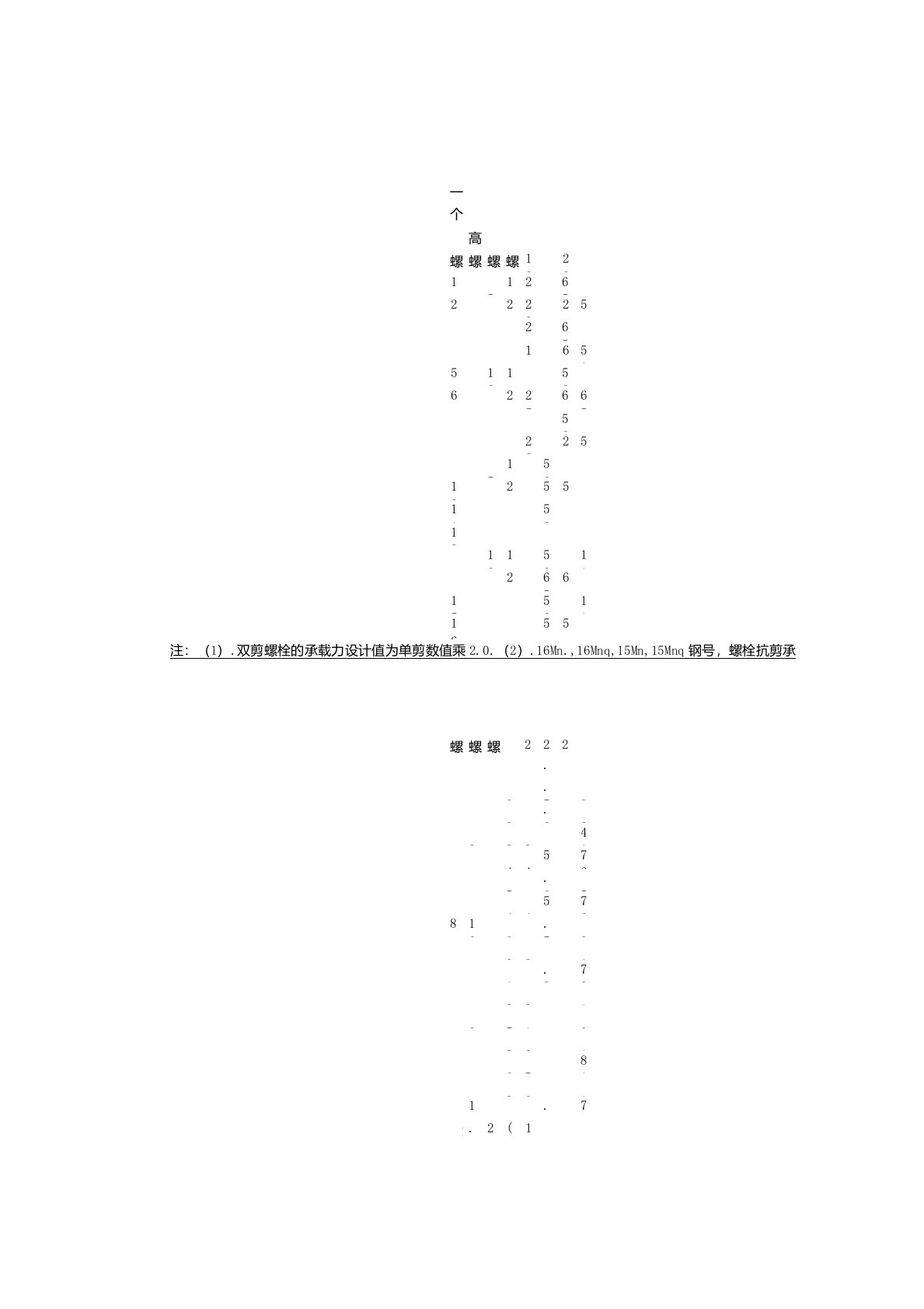 高强度螺栓抗剪承载力计算