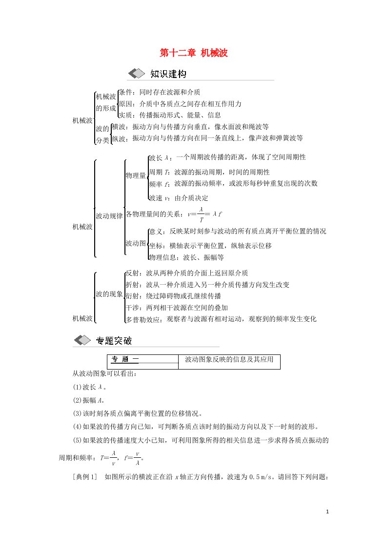 高中物理