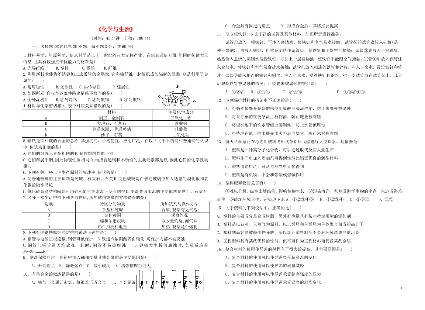 海南省热科院附属中学高中化学