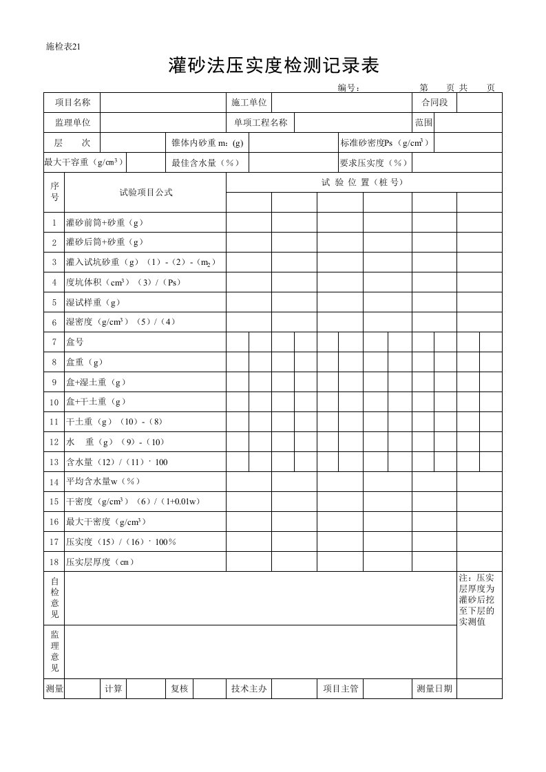 灌砂法压实度检测记录表