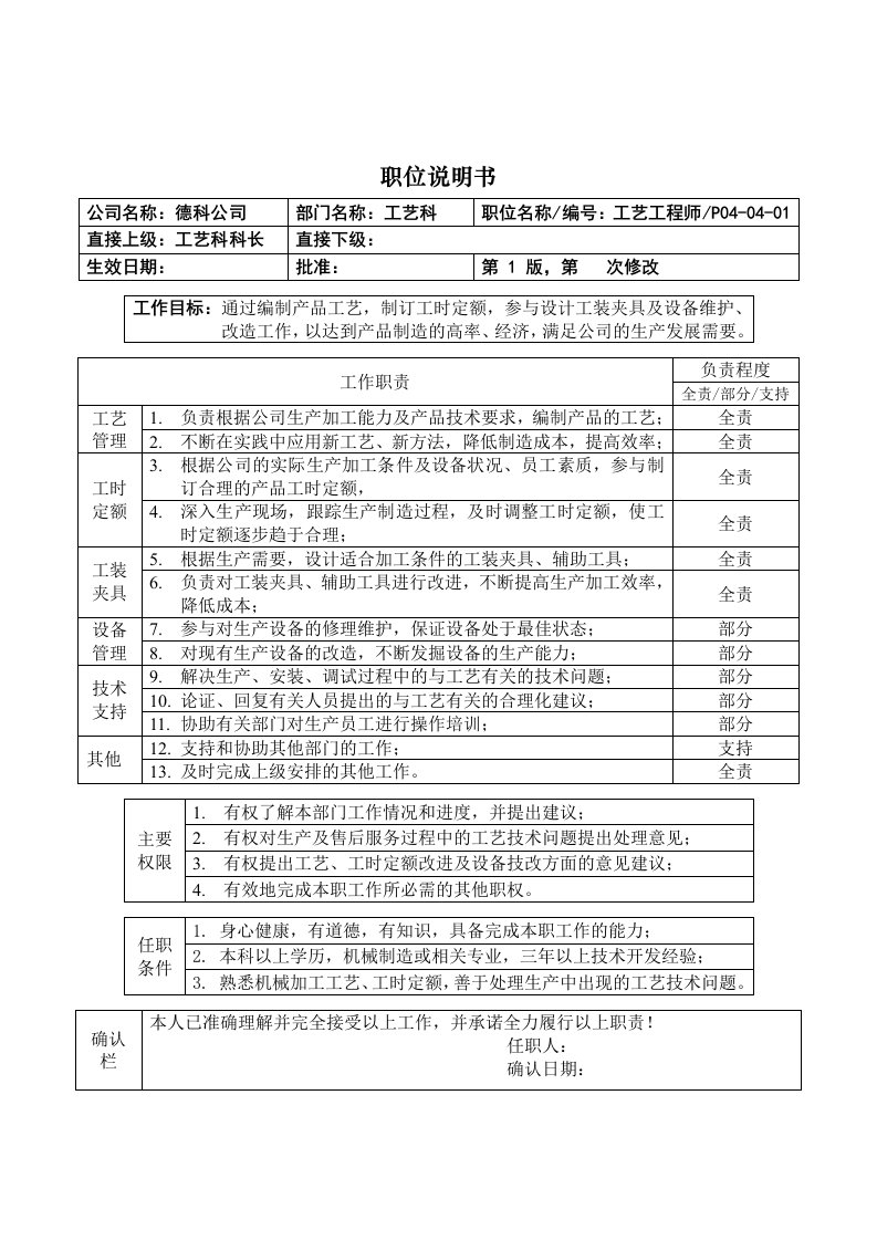 岗位职责-职位说明书工艺工程师