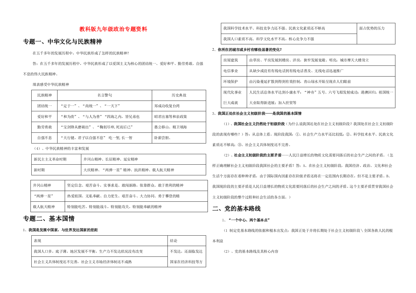 九年级政治素材专题资料教科版