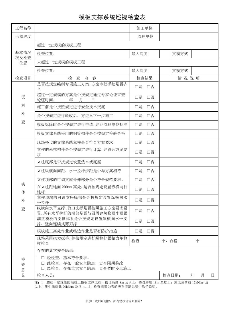 模板支撑系统巡视检查表