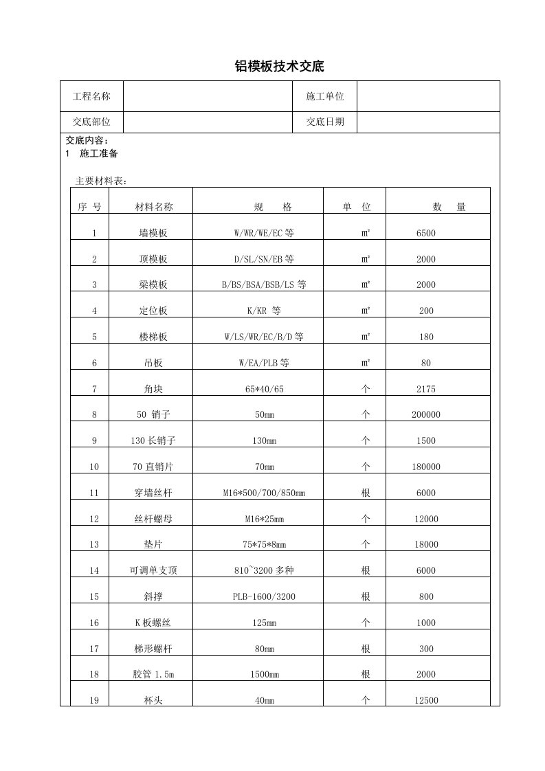 铝合金模板技术交底