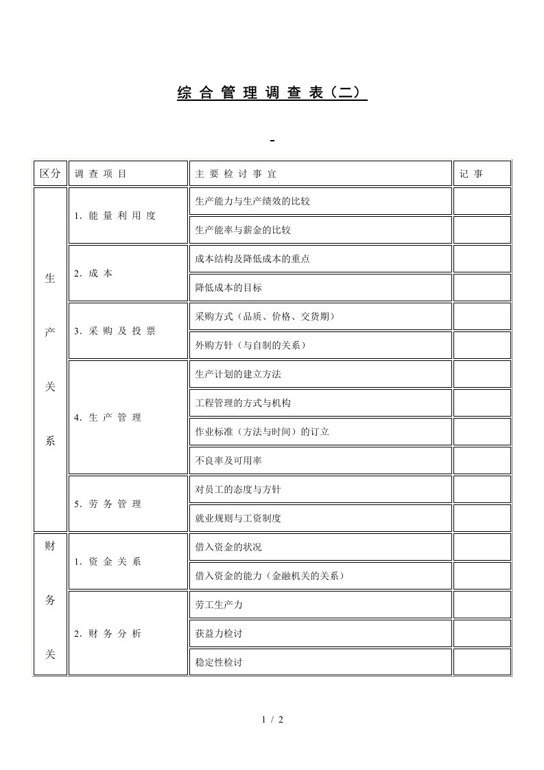 员工服务成绩考核表89