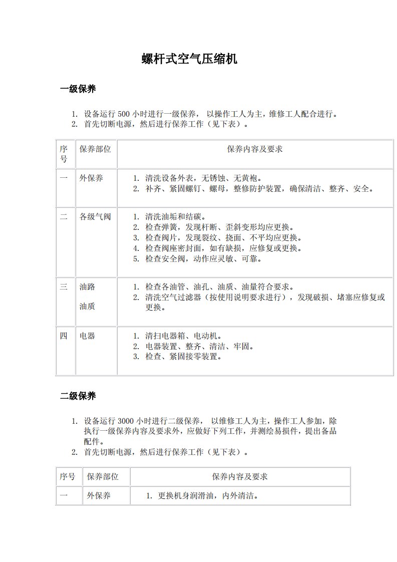 螺杆式空气压缩机维护保养规程