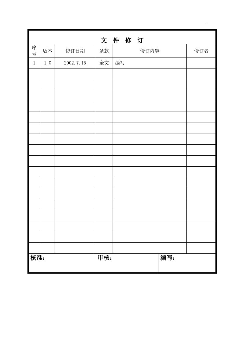 【管理精品】新产品开发试制控制程序