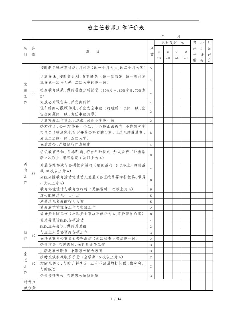 幼儿园各岗位工作评价表