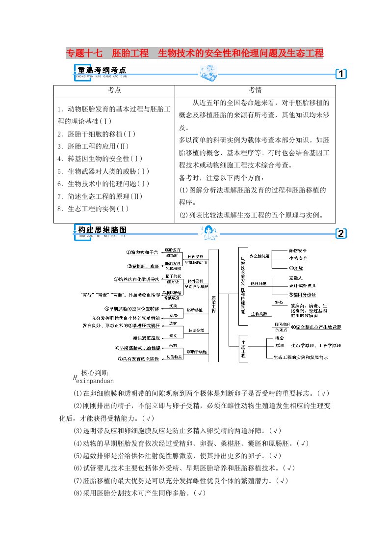 2019高考生物大二轮复习