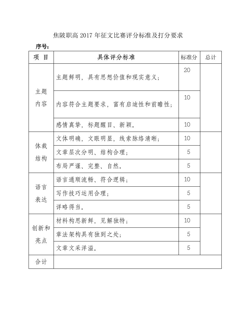 征文比赛评分标准及打分要求