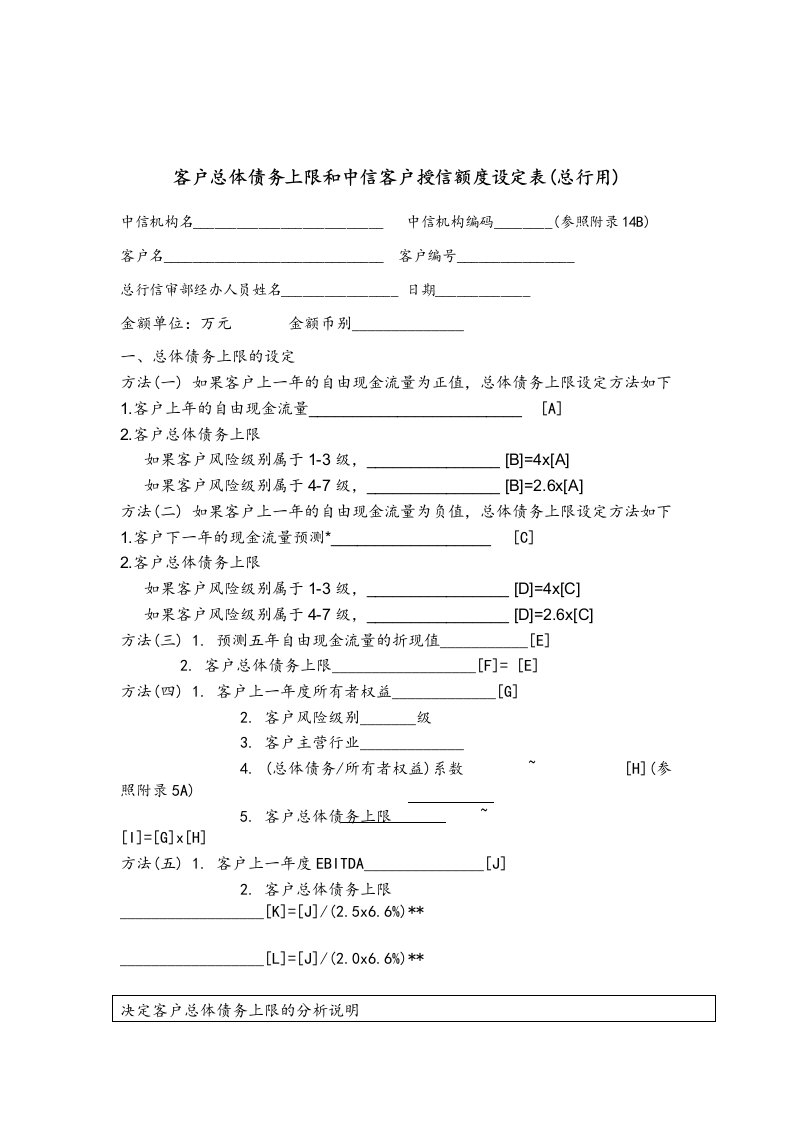 客户总体债务上限和中信客户授信额度设定表