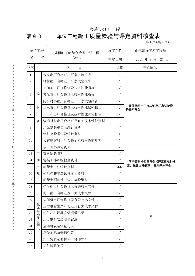 表G-3单位工程施工质量检验与评定资料核查表