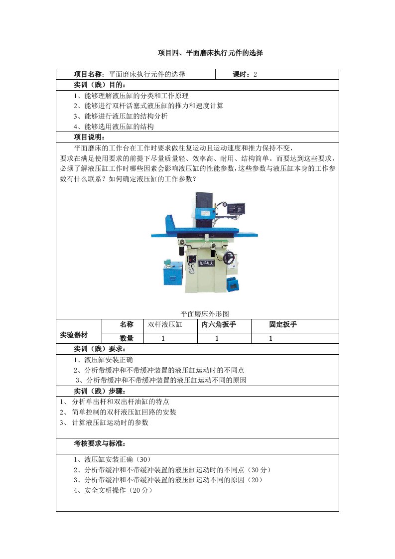 项目一、钻床液压控制回路的设计