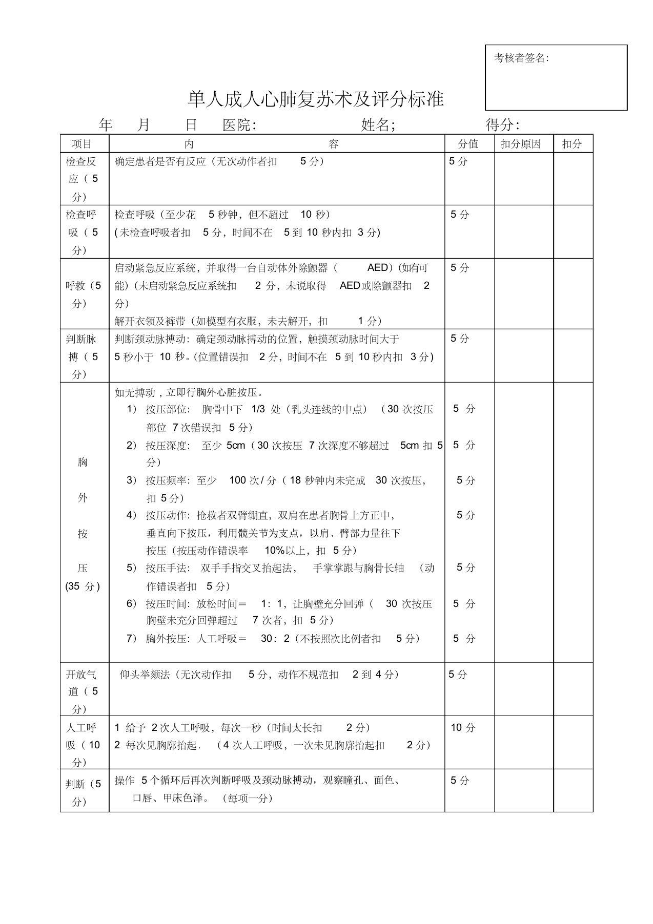 单人成人心肺复苏术及aed使用评分标准