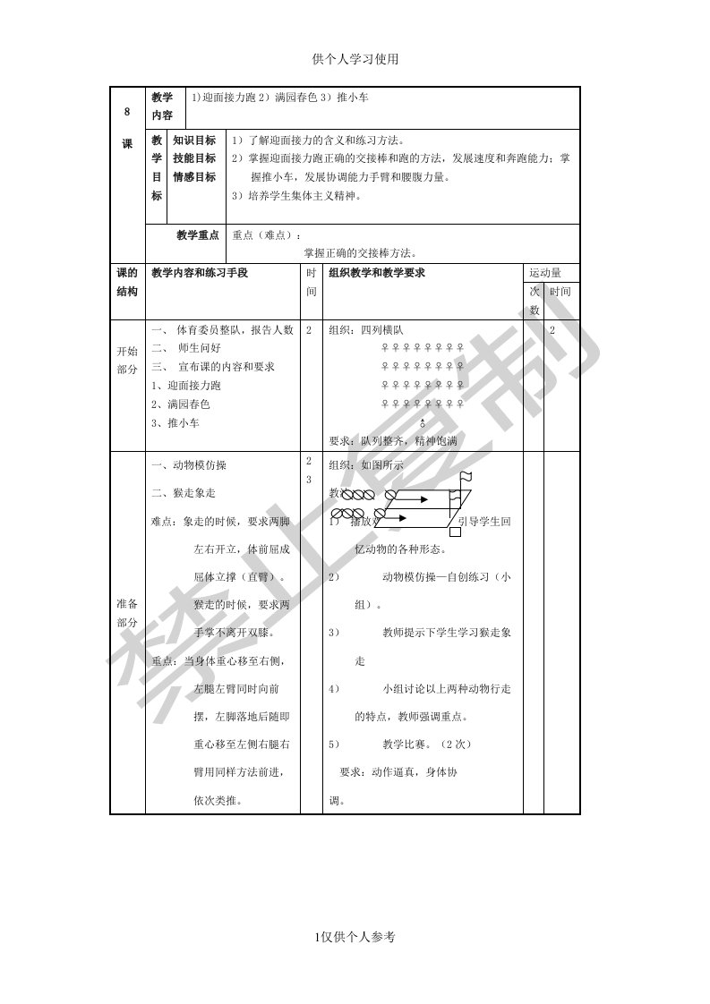 五年级体育教案接力跑教案供参习