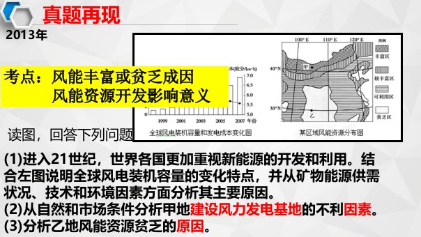 风能资源的开发与利用