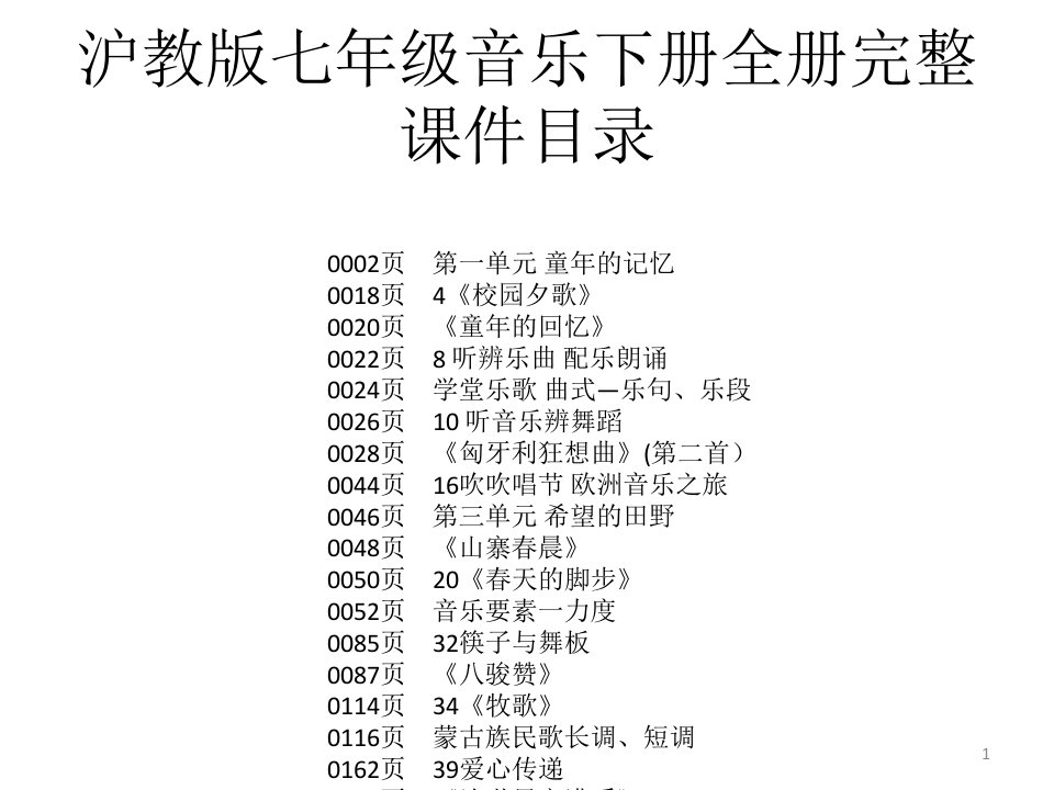 沪教版七年级音乐下册全册完整ppt课件