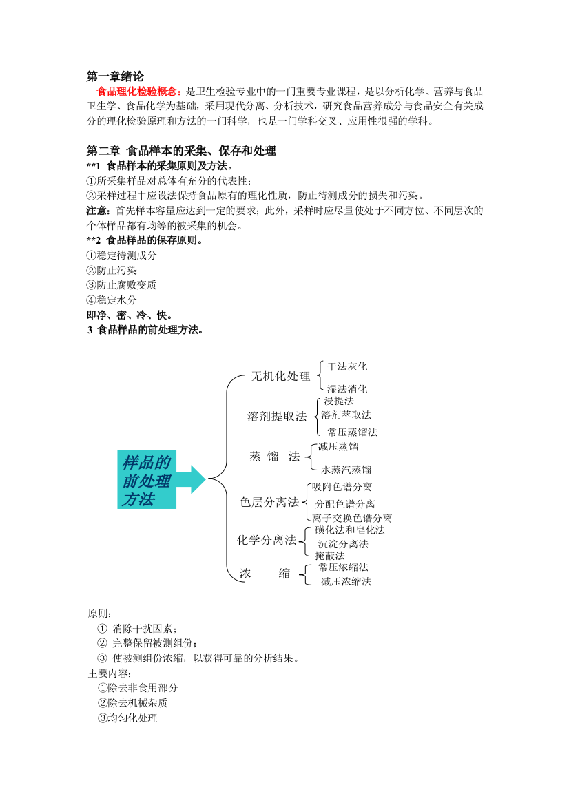 理化检验全