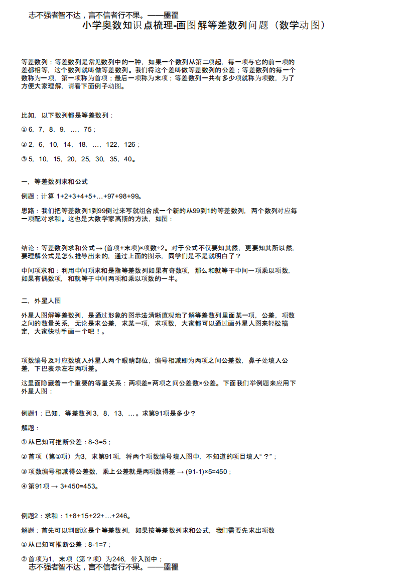 小学奥数知识点梳理-画图解等差数列问题（数学动图）