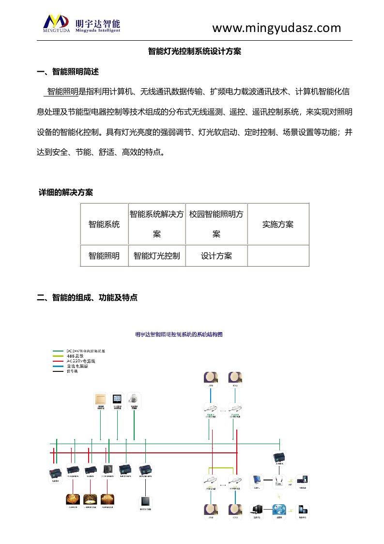 智能灯光控制系统设计方案