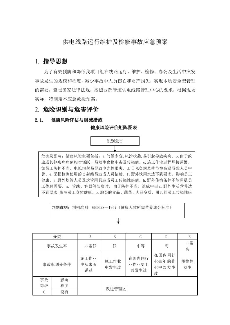 供电线路运行维护及检修事故应急预案