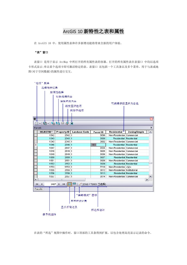 ArcGIS10新特性之表和属性