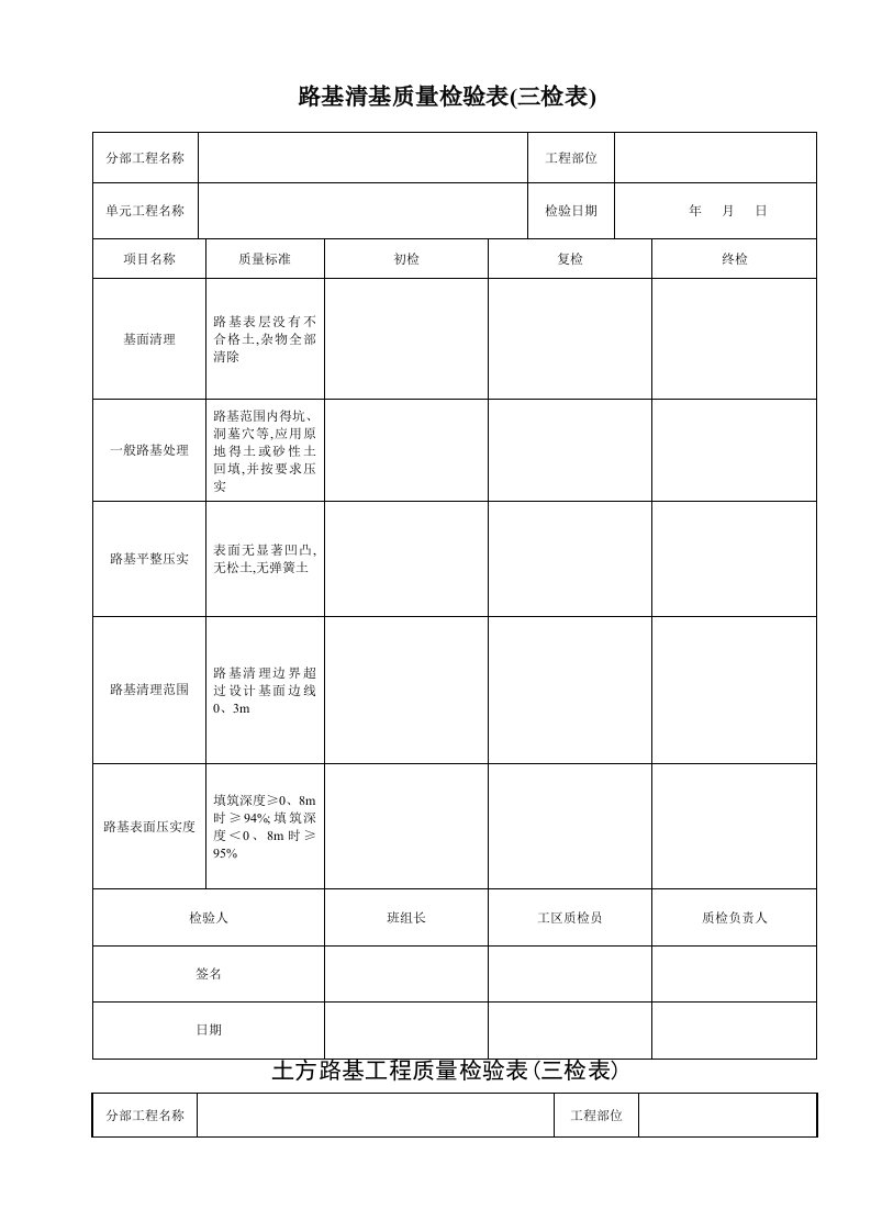 公路道路三检表