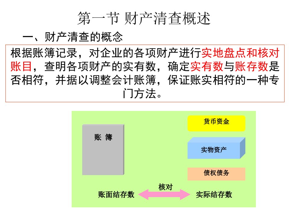 基础会计学第七章财产清查